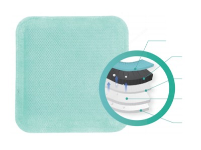 Medical’s Wound Care Supplies at EWMA 2024 in London!